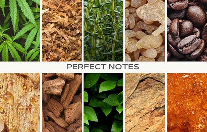 Inspired by Nasomato Black Afgano, Black Woods EDP, Long Lasting 12-14 Hours Perfume Spray for Men, Women, All Skin Types, Cruelty Free - 0.33 oz 10ml