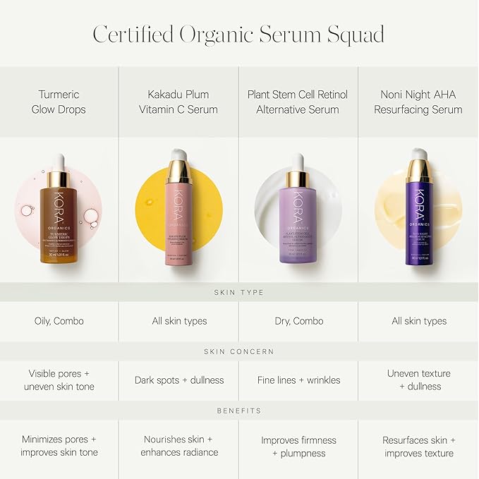 KORA Organics Turmeric Glow Drops, Certified Organic Radiance Face Serum with Niacinamide Alternative, Improves Texture & Pore Appearance, Vegan, 0.34 fl oz