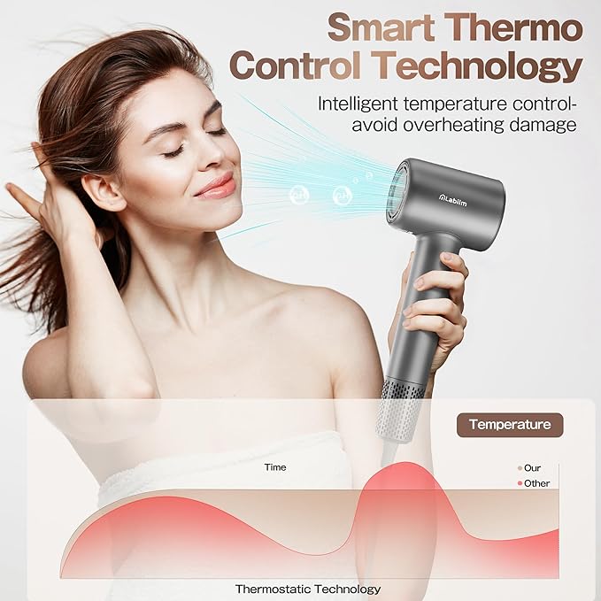 Hair Dryer, High-Speed Ionic Low Noise Blow Dryer with Brushless Motor for Fast Drying, Thermo-Control Quiet Compact Hair Blow Dryer, Hairdryer with 1 Nozzle Attachments for Home Salon Travel