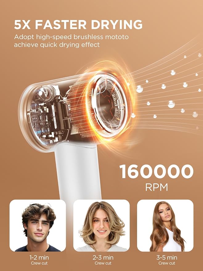 PLAVOGUE Dual Voltage Travel Hair Dryer with Diffuser, High-Speed Ionic Blow Dryer for Women, Fast Drying, Low Noise, Lightweight, No Heat Damage, European Travel 110V-120V/220V-240V