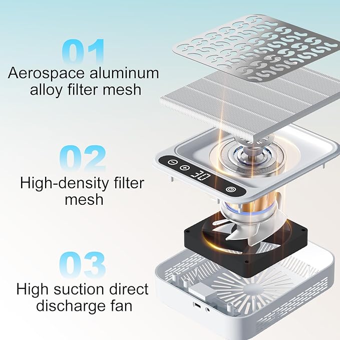 MEKK Professional Nail Dust Collector with Reusable Filter,Vacuum Fan Dust Extractor, Powerful & Quiet Nail Tech Dust Suction Machine for Nail Polish Remover,Salon & Home- White