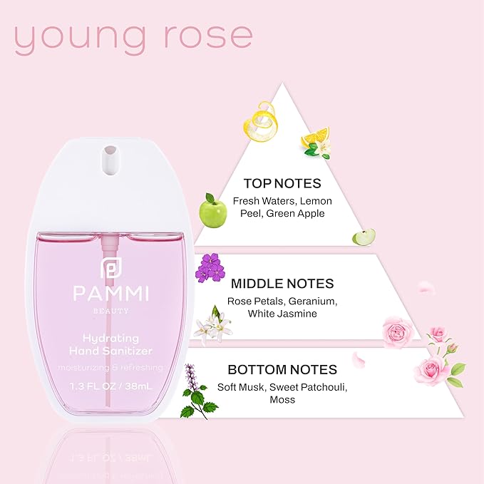 PAMMI Power Mist Hydrating Hand Sanitizer Spray, Portable Travel Size Pocket Hand Sanitizer, Scented Handsanitizer Mini Spray For Car - 600 Sprays (2 Packs (Rose and Peach))