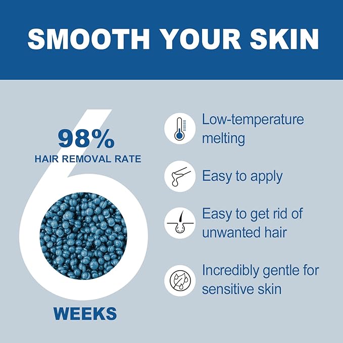 Hard Wax Beads for Sensitive Skin, 2lb Unscented Spa Waxing Beads at Home for Brazilian Waxing, Professional Bluk Wax Beans Hair Removal for Body, Bikini, Legs, Facial, Easy Use, Blue