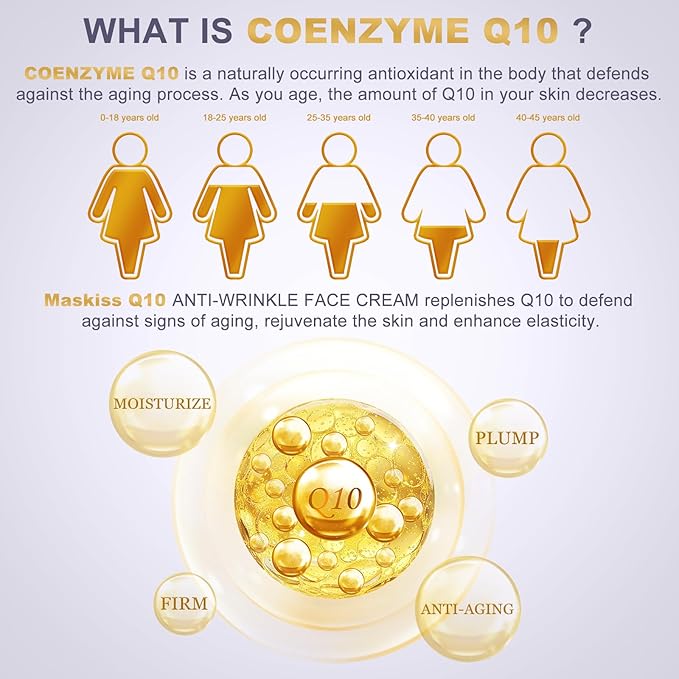 Firming Neck Cream & Anti-Wrinkle Night Cream with Coenzyme Q10 + Pro-Retinol, Unscented Skin Firming Neck Cream, Anti Aging Facial Moisturizer for Sensitive Skin, 1.76 Oz Jar