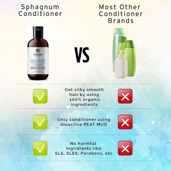 Sphagnum Botanicals Natural Psoriasis Conditioner - Peat Mud Treatment for Thin, Dry and Damaged Hair. Jojoba Oil and Aloe Vera for Silky Hair. Paraben, Sulfate Free. 8.45 oz