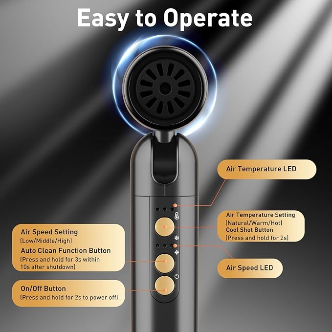 Quico Travel Hair Dryer with Dual Voltage, 120000 RPM Fast Drying Hair Dryers for Women with 500 Million Negative Ions, Thermo-Control Compact Hair Blow Dryer with Cold, 3 Heat & 3 Speed Settings