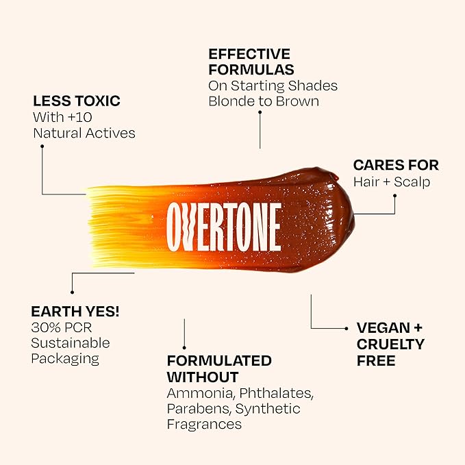 Overtone Daily Color Depositing Conditioner for Dyed & Natural Hair - 4.5oz Temporary Coloring with Shea Butter & Coconut Oil - Refresh Color & Prevent Fading - Vegan & Cruelty-Free, Ginger Glow