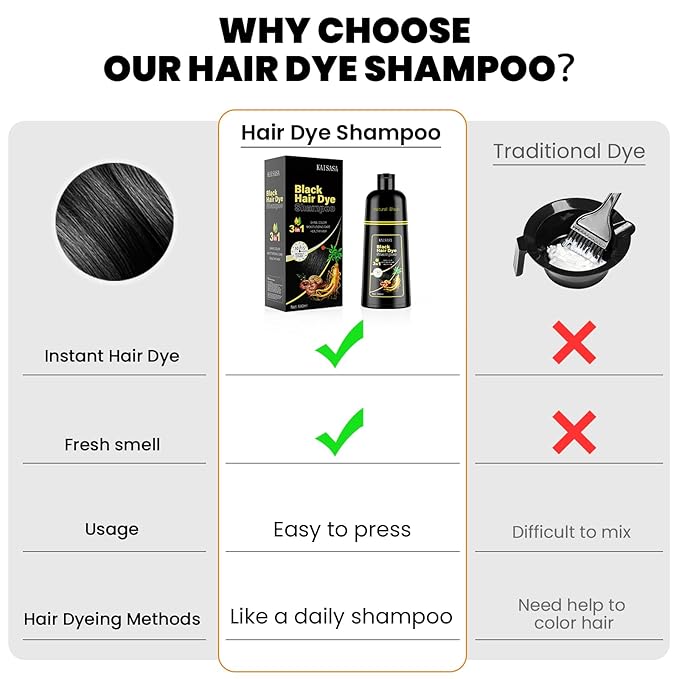 Black Hair Dye Shampoo 3 in 1, Hair Color Shampoo for Women and Men, Hair Dye to Cover Gray Hair, Herbal Ingredient Shampoos for Grey Hair Coverage 500ml (Black)