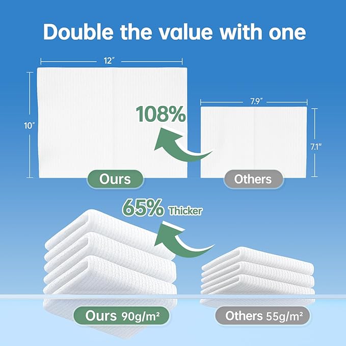 MATERN'ELLA Disposable Face Towels XL Ultra Soft Biodegradable Dry Wipes, Plant-Based Lint-Free Facial Towelettes for Makeup Removal & Sensitive Skin, Premium Texture for Effective Cleansing 50 Count