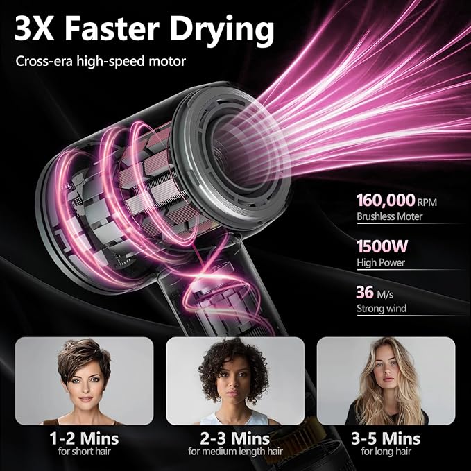 Hair Dryer, 160000 RPM Professional High-Speed Blow Dryer 500 Millions Negative Ionic Care Hair Dryer for Fast Drying, Low Noise Thermo-Control Hairdryer, Travel with Magnetic Diffuser & Nozzle, Pink