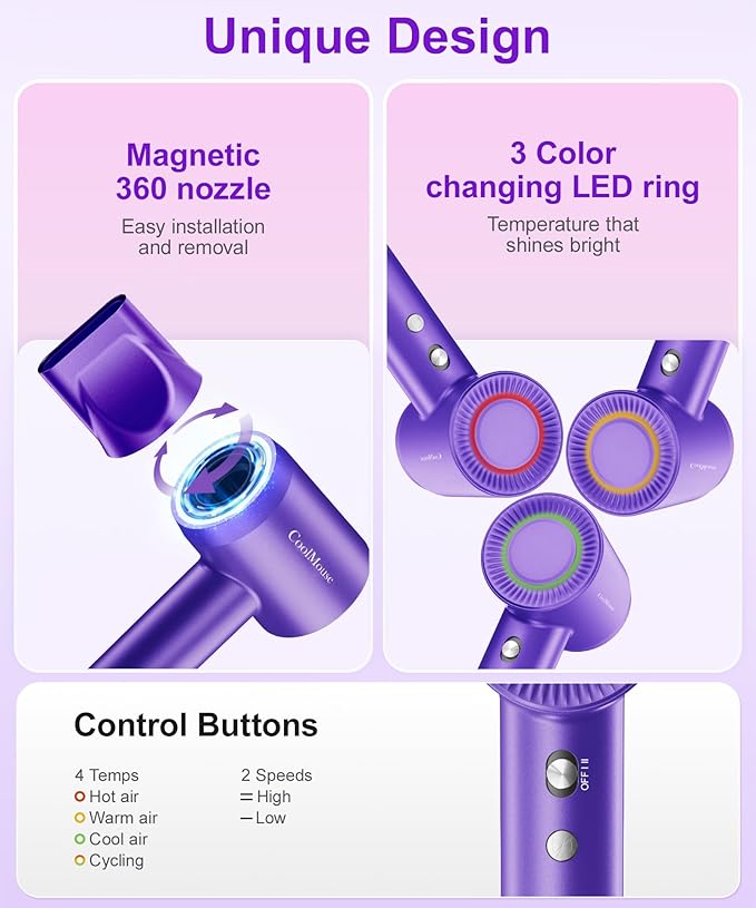 High-Speed Ionic Hair Dryer: 150000 RPM Brushless Motor 500 Millions Negative Ionic Care Blow Dryer for Fast Drying Low Noise Thermo-Control Hairdryer, Travel with Magnetic Diffuser & Nozzle