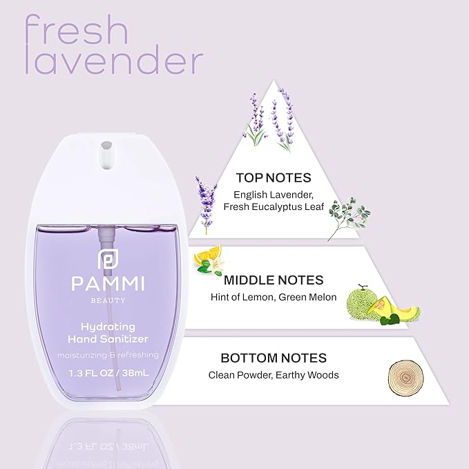 PAMMI Power Mist Hydrating Hand Sanitizer Spray, Portable Travel Size Pocket Hand Sanitizer, Scented Handsanitizer Mini Spray For Car - 600 Sprays (2 Packs (Aloevera, Lavender))