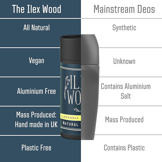 The Ilex Wood Natural Deodorant - 2.4fl oz. Handmade, Aluminum Salt Free, Plastic Free, Cruelty and Alcohol Free, Vegan, Eco Friendly Cardboard Tube – Lavender and Lemon (Fresh and Floral)