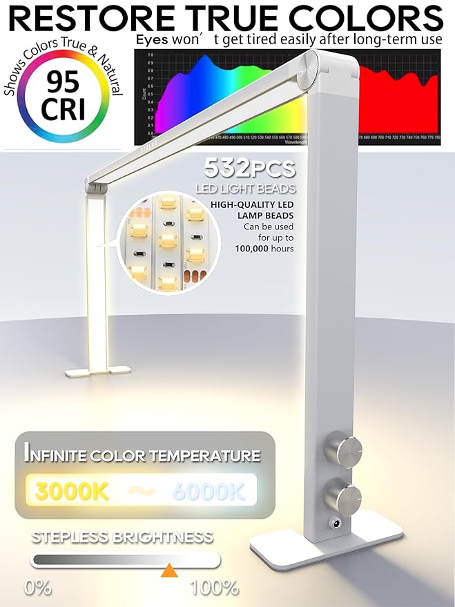 Portable Desk Lamp for Nail Tech, 3 Color Temperature, 4000-6000K Brightness Adjustable LED Nail Light for Desk