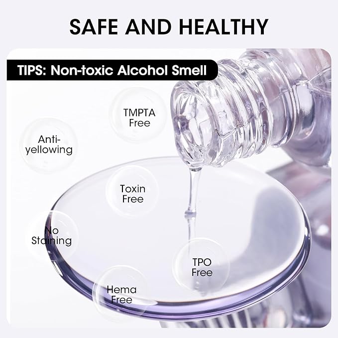 GELLEN Clear Nail Polish Top Coat, High Gloss Shine Top Coat Quick Air Dry UV-Resistant, Long Wear and Scratch Resistant, Chip Resistant, Protects Color & Nails, Non UV Gel, Hema Free, Non-toxic