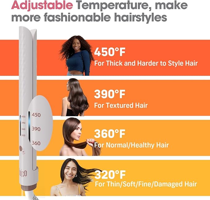 Quico Hair Straightener, 110-240V Global Travel Hair Straighteners for Women, 15s Fast Heating, Professional Negative Ion Flat Iron, Temp Memory, 320℉-450℉, Auto-Off, with Glove and Clips, Gift, Pink