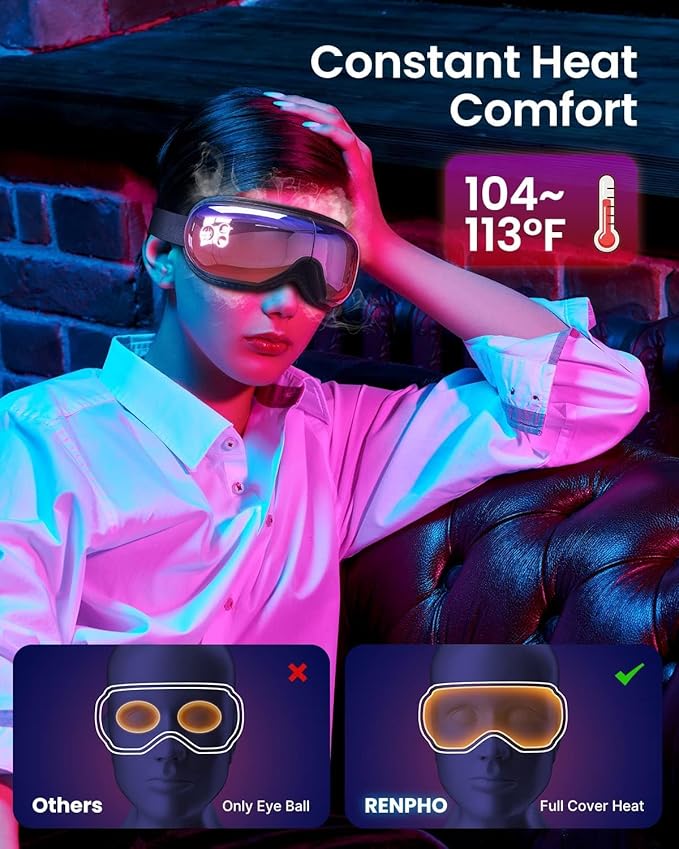 RENPHO Eyeris 1 Eye Massager with Heat, Christmas Birthday Gifts for Women Men Mom Dad Her Him, FSA Eligible HSA Eye Mask for Migraine, Smart Sleep Mask for Dry Eyes Relax, Reduce Strain