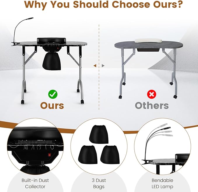 Giantex Nail Table for Nail Tech, Portable Manicure Table with Electric Dust Collector, USB-Plug LED Lamp, Wrist Rest, 4 Lockable Wheels, Foldable Nail Desk with Carry Bag (Black)