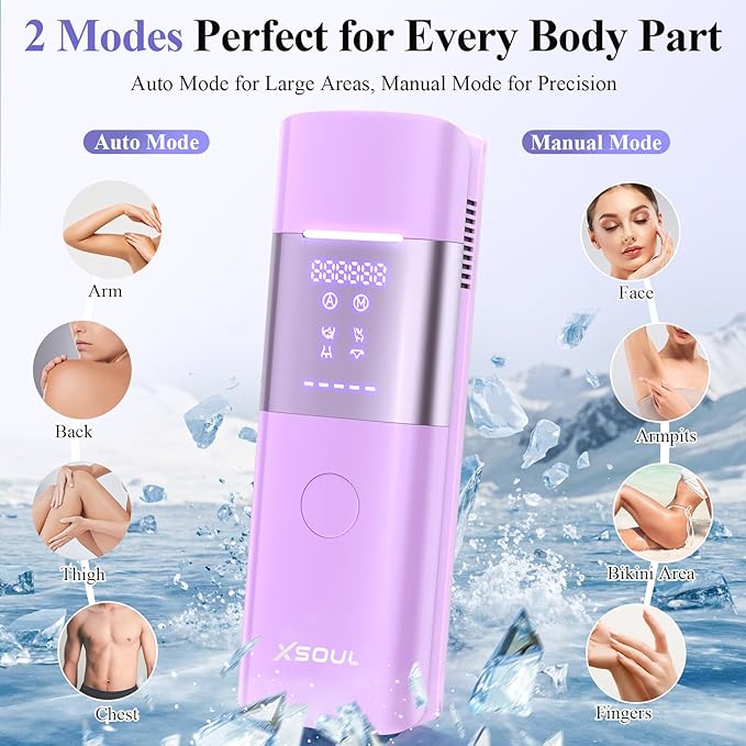 Laser Hair Removal with Sapphire 5℃ Ice Cooling, Painless & Permanent IPL Laser Hair Device for Women Men, 2 Modes, 5 Levels, 999,999 Flashes, at Home Hair Remover for Bikini, Armpit & Face