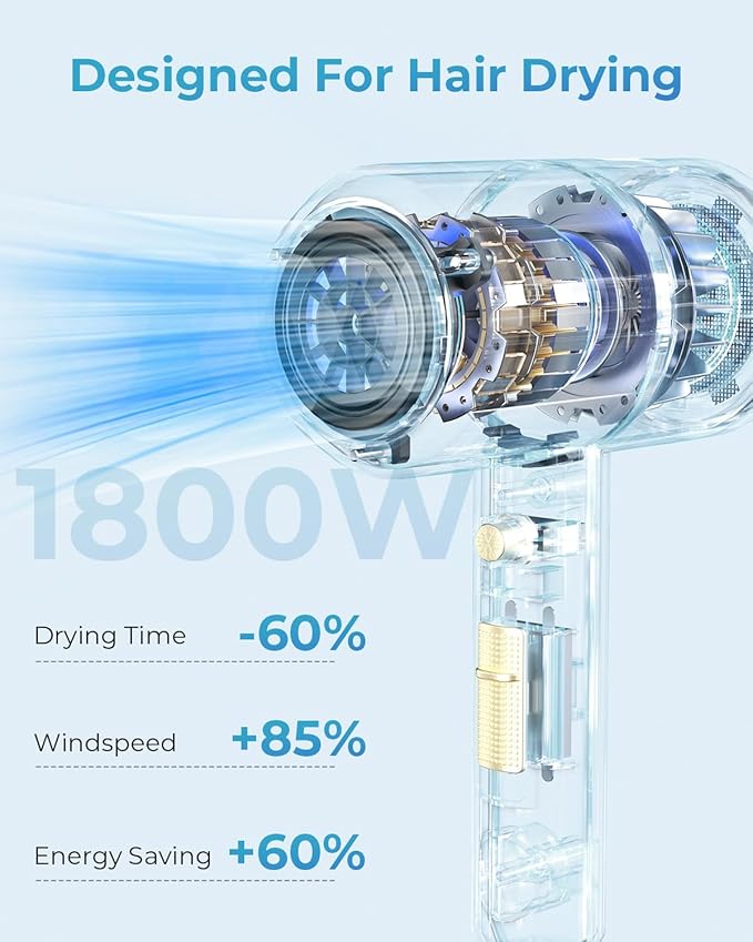 SHRATE Lightweight Ionic Hair Dryer with Diffuser - Powerful 1800W Blow Dryer for Fast Drying - Professional Low Noise Mini Hair Dryer for Travel, Gifts, Hair Styling (Black)