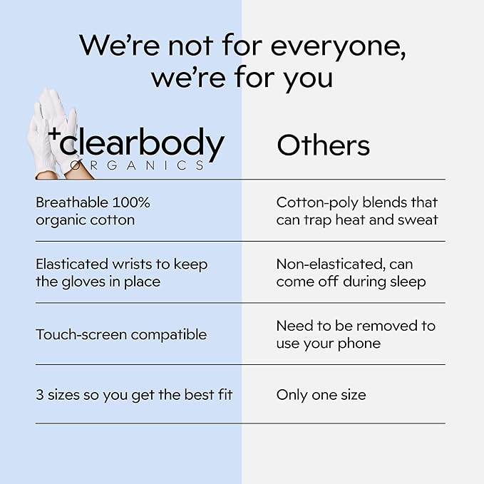 Clearbody Organics 100% Organic Cotton Gloves - 5 Pairs of White Gloves, M - Hand Moisturizer - Sleeping Mitts for Dry Hands - Washable Cotton Liners for Men & Women