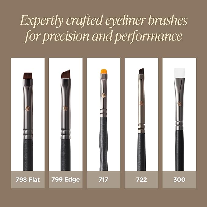 Piccasso 722 Angled Eyeliner Brush – Thin Flat Eyeliner Brush for Precise Eye Makeup, Ideal Eyeliner Tool for Liquid Eyeliner, Gel, and Powder – Professional Eyeshadow and Facial Brush