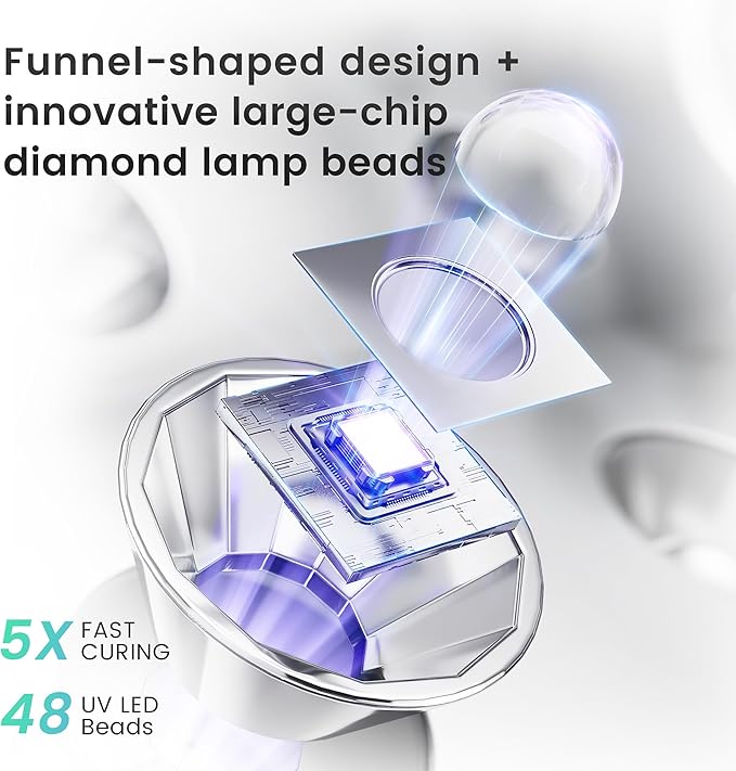 L'UGX 2 in 1 UV LED Nail Lamp, UV Light for Gel Nails, Nail Dryer with Handheld Gel Light for Nail Polish, Perfect for Home Salon Manicure