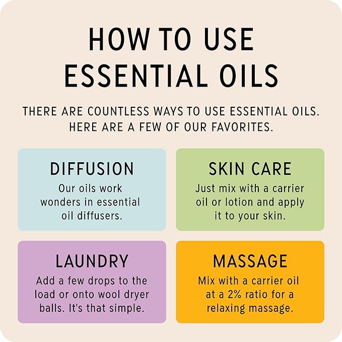 The Best Lemongrass Essential Oil- Premium Grade- 100% Pure & Natural for Aromatherapy, Diffuser, Spa, Massage, Air Freshener- 10 ml (.33 fl oz)