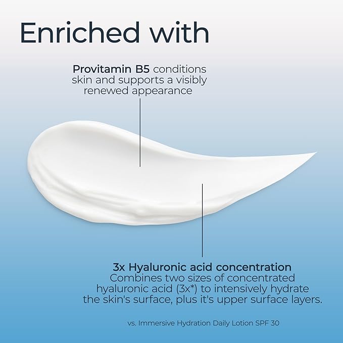 Eucerin Face Immersive Hydration Night Cream with Hyaluronic Acid and Provitamin B5, Ultra-Lightweight Face Moisturizer Smooths Fines Lines and Wrinkles, 2.5 Oz Bottle