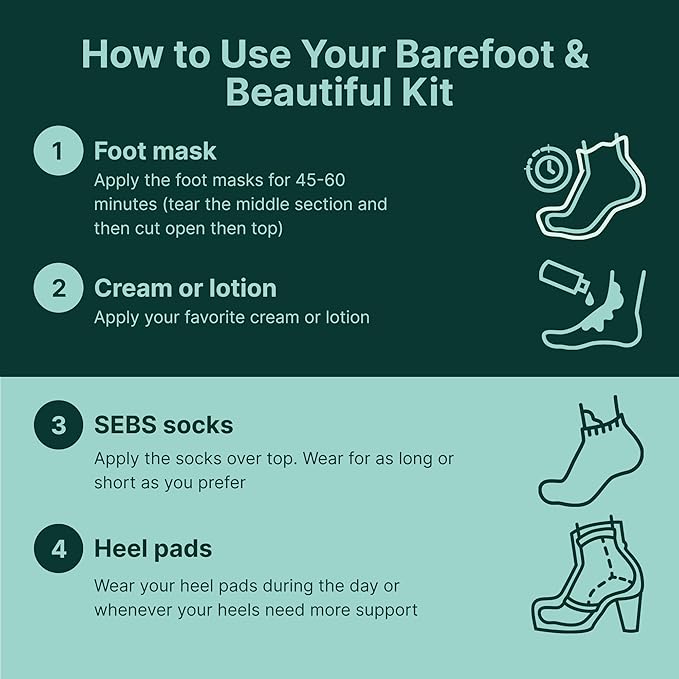 YOGAMEDIC Foot Care Kit - 3 Hydrating & Exfoliating Foot Masks for Dry Feet & 2 Cork Massage Balls for Relaxation