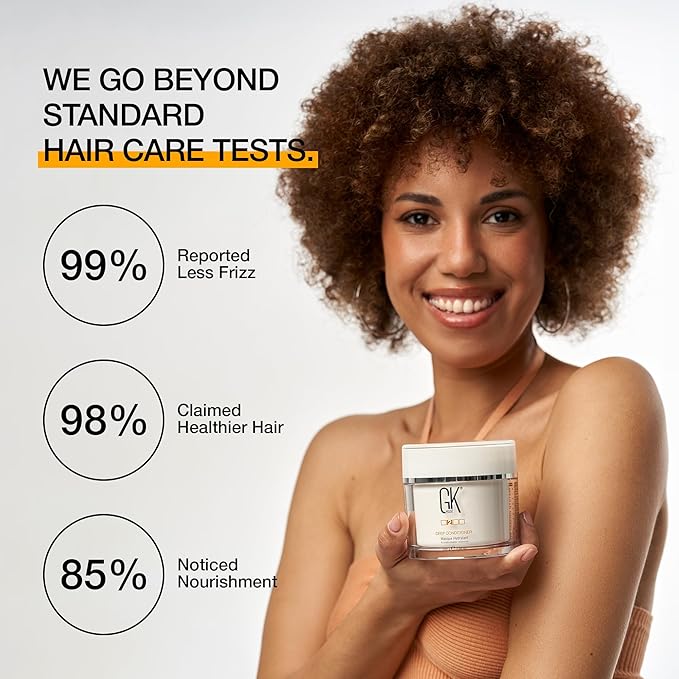 GK HAIR Global Keratin Deep Conditioner Masque Pack of 2 (7.05 Fl Oz/200 g) Intense Hydrating Repair Treatment Mask for Dry Damaged Color Treated Frizzy Hair Restoration Formula with JOJOBA Seed Oils