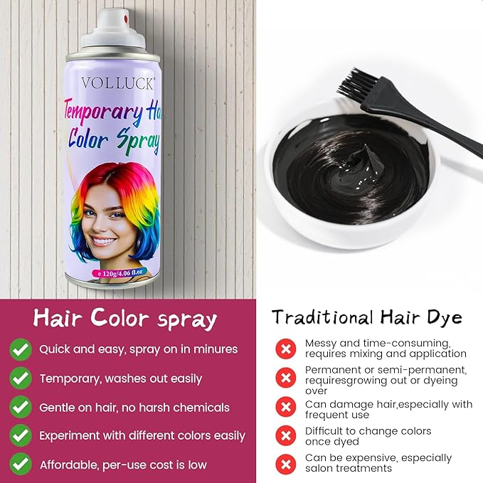 Hair Color Spray, Temporary Hair Dye for Women & Men, Vibrant Colors Hair Wax Gray Hair Cover for Party, Halloween, Cosplay (Hot Pink, 120 ML)