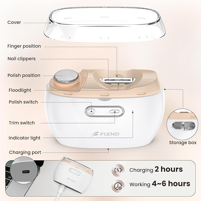 Electric Nail Clipper,2-in-1 Automatic Nail Clipper,Electric Nail Grinder,40DB Baby Nail Trimmer,LED Light ElectricNail Trimmer for Baby,Kids,Adults,Seniors,Manicure Set,BabyNail Kit Portable White