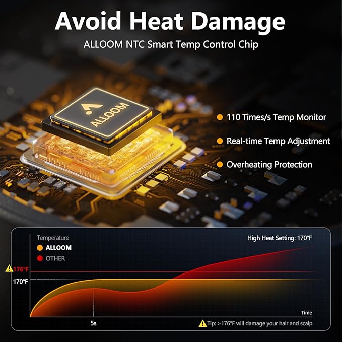 D YＳ０Ｎ Alternative Hair Dryer - 1 Min Fast Drying, High-Speed Blow Dryer with 500 Million Negative Ions, No Heat Damage, Low Noise, Professional Hairdryer with Magnetic Diffuser & Nozzle, Gunmetal