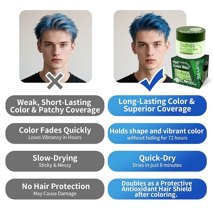 Temporary Hair Styling Color Wax, Green Blue Purple Red Hair Dye Color Wax Washable Natural Instant Hair Coloring Cream for DIY Hairstyle for Kids Men Women(Clear High hardness)