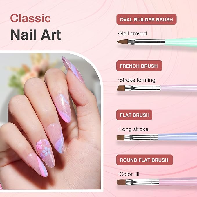 Nail Art Brushes 6PCS Nail Brush Set with Gel Polish and Liner Brush and Dotting Pens for Home and Professional Salon Use