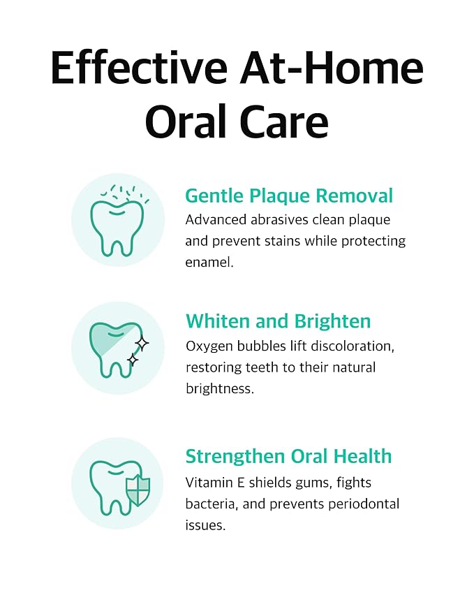 Live Orals Whitening Toothpaste 80g x 5 Units - Fluoride-Free, Nano Hydroxyapatite & Hydrogen Peroxide, Sensitive Teeth, Enamel Strengthening, Natural Mint Gel