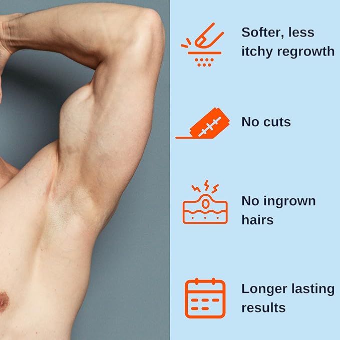 No Hair Crew Intimate/Private At Home Hair Removal Cream for Men - Painless, Flawless, Soothing Depilatory for Unwanted Coarse Male Body Hair, 100ml