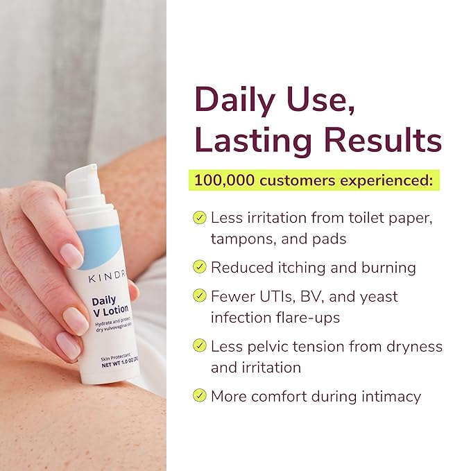 Kindra Daily V Moisturizer Lotion - Vaginal Cream For Vaginal Dryness, Feminine Care, Itch, Discomfort - Hormone Free, Gyn Tested, pH-balanced, Doctor Recommended - 60 Applications