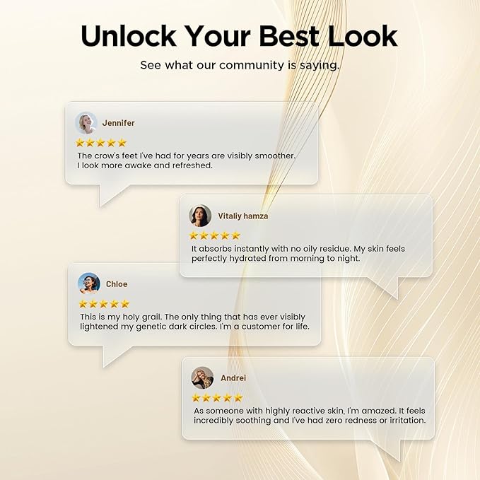 Hydrating Eye Serum for Dark Circles and Puffiness – Caffeine, Retinol, Niacinamide, Peptides – Anti-Wrinkle, Firming, Smooths Fine Lines – Under Eye Treatment – 0.7 fl. oz