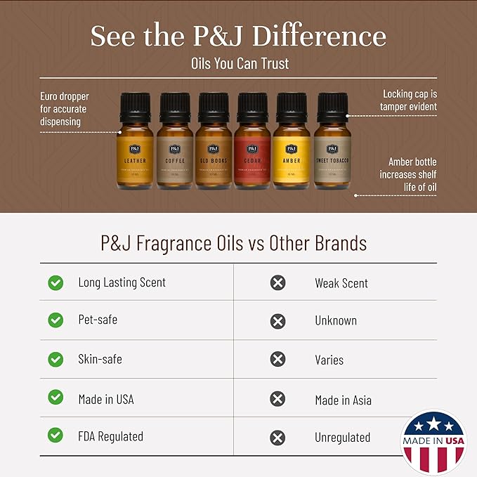 P&J Trading Fragrance Oil The Study Set | Leather, Coffee, Old Books, Cedar, Amber, Sweet Tobacco Candle Scents for Candle Making, Freshie, Soap Making Supplies, Diffuser Oil Scents