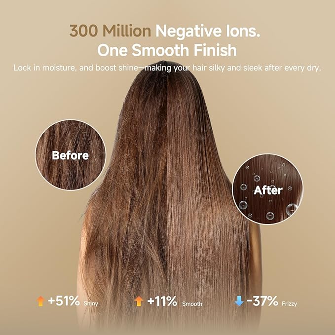 Dreame Pocket Pro Hair Dryer, Dual Voltage Travel Blow Dryer with Diffuser, 1300W Professional HighSpeed Ionic Hair Blower, Fast Drying, Low Noise, Lightweight, No Heat Damage, Global Travel 120V/240V