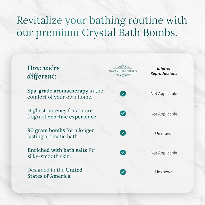 Crystal Bath Bombs Gift Set (6 Pack) – Aromatherapy Bath Bombs with Bath Salts. Lavender, Eucalyptus Mint & Citrus - Relaxation Gifts for Women, Self Care Gifts for Women & Men, Stocking Stuffers