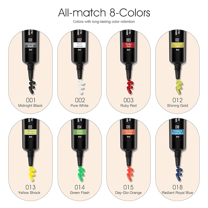 8 Colors Nail Stamping Polish Gels +5Pcs Stamp Print Templates+A set of Stamper with Scraper, Stamping Nail Polish Art Set Manicure Gift Collection