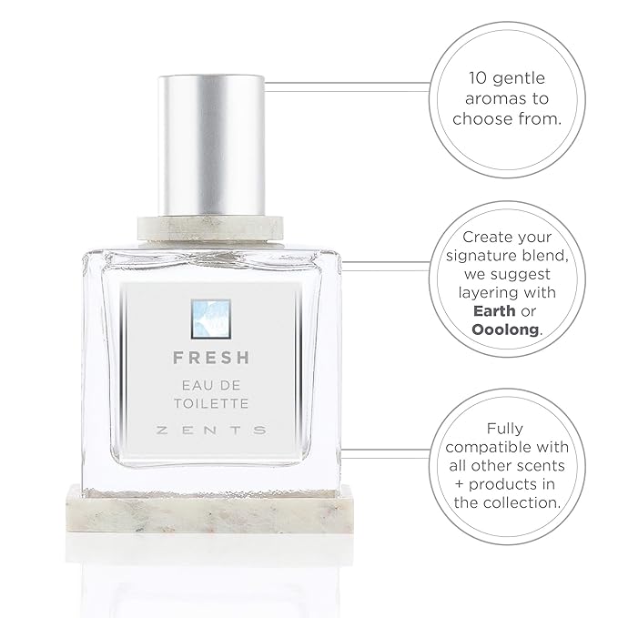 Zents Eau de Parfum (Fresh) for Women & Men | Long-Lasting Clean Fragrance with Linden Blossom, Cucumber & Lemon | Crisp & Refreshing Scent | 1.69 oz