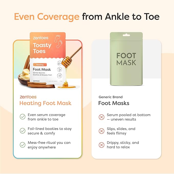 ZenToes Heating Foot Mask - Moisturizing Heated Foot Treatment with Cinnamon Oil & Shea Butter for Tired, Overworked Feet - Paraben Free Spa Experience at Home, 3 Pairs