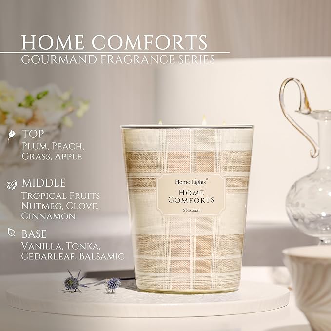 HomeLights Home Comforts Scented Candles | 34oz Soy Candles Rustic Modern 3-Wick Large Candle Jars | Ideal Candle Gifts for Events, Home Decor Stress, Relief & Relaxation