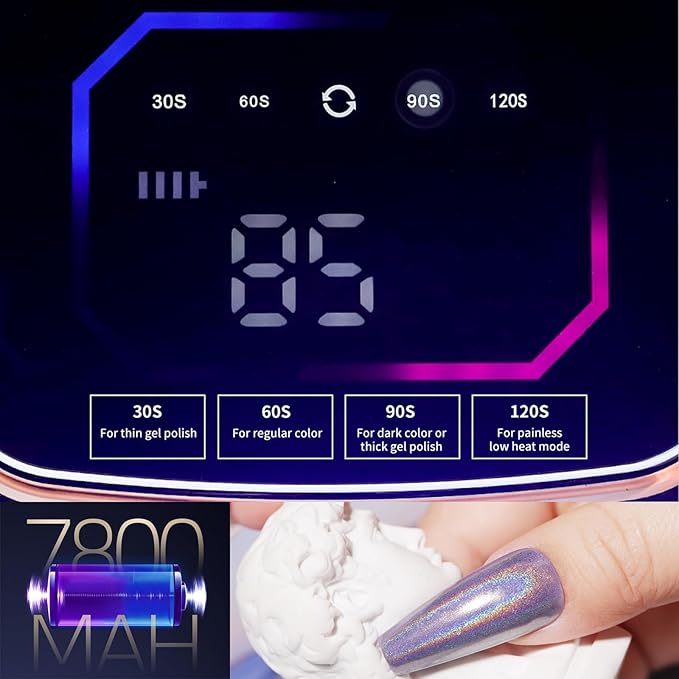 LIMEGIRL UV LED Nail Lamp Kit for Gel Polish Professional Fast White Curing Dryer Light Set with 36 Beads and Gloves and LCD Large Screen Cordless Rechargeable Nail Art Cure Machine at Home and Salon