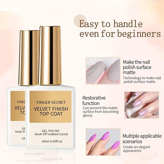 18ml/0.60floz Luxury Velvet Finish Matte Top Coat - Ultra-Smooth Gel Nail Polish Sealant with Golden-Grade Shine Lock, Matte Nail Art Essential for Salon-Quality DIY at Home.