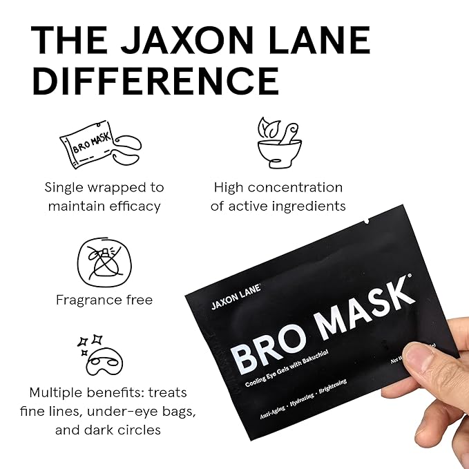 BRO MASK Under Eye Patches for Men with Hydrogel (2 x 6 pairs) - Anti-Aging Korean Eye Masks for Dark Circles and Puffiness- Puffy Under Eye Treatment - Perfect Skin Care Stocking Stuffers for Men